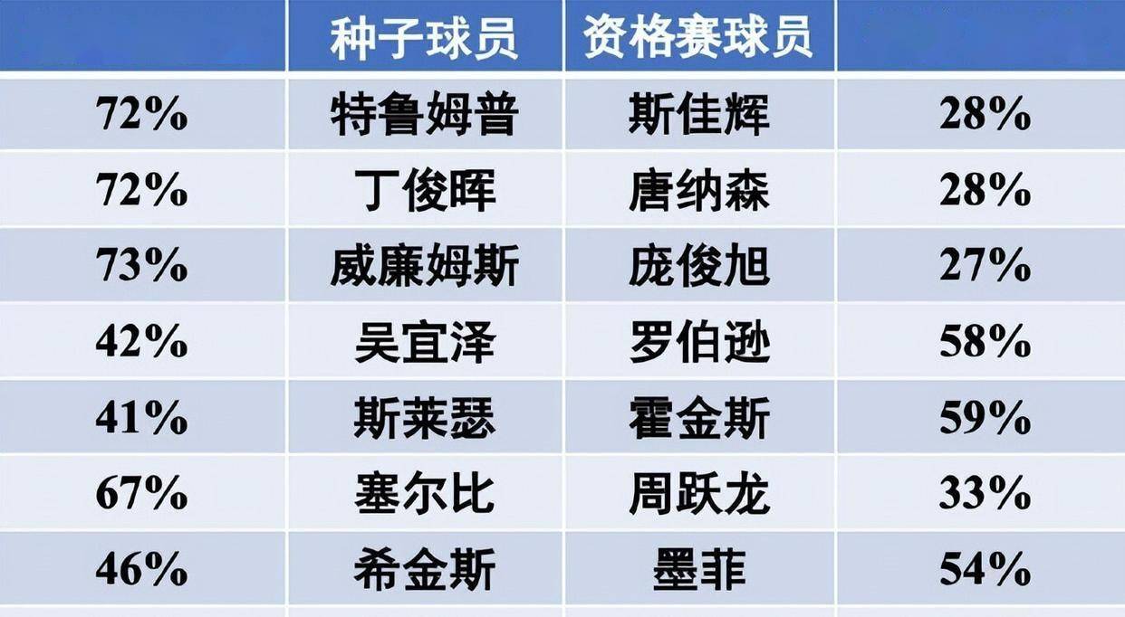 lol外服加速器-包含赛后英超传出新动向，尼斯更衣室发声，管理层表态——底气十足，阵容厚度经受考验的词条