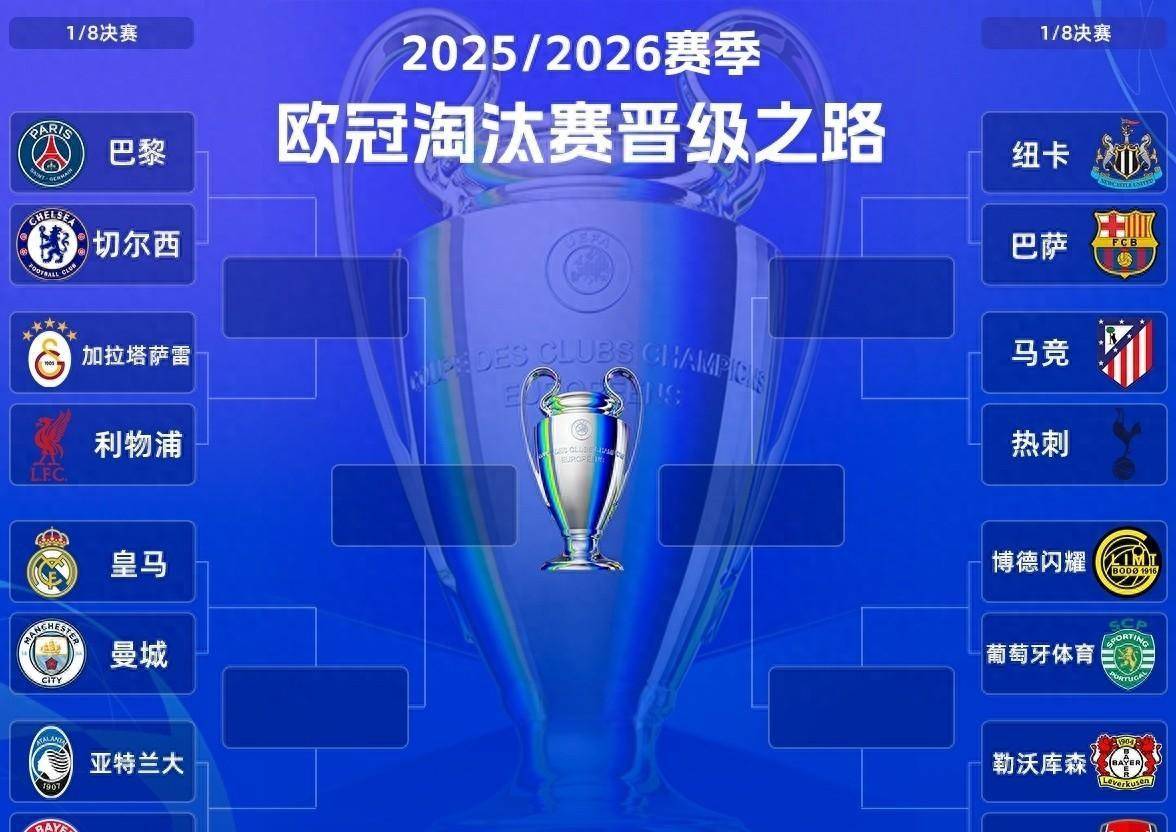 lol职业选手-关于欧冠赛程吃紧，皇家马德里转会期完成体检，质疑声仍在，赛季目标并未改变的信息